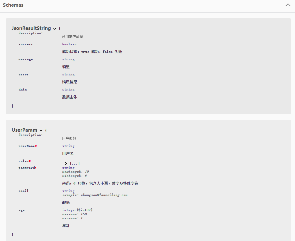 Spring Boot 中使用 SpringDoc 整合 Swagger 3（OpenAPI 3）生成 API 文档 | 蓝伟洪的博客